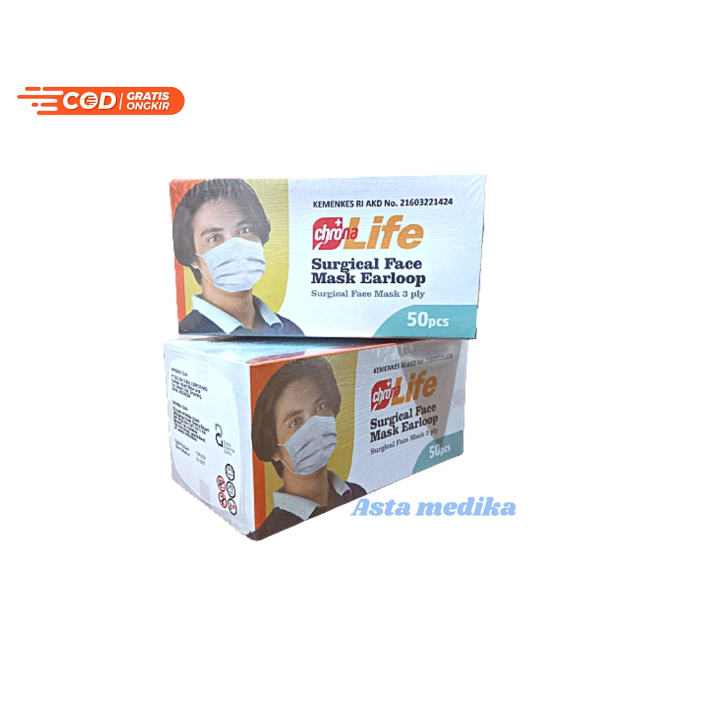 Masker Medis Earloop Masker 3Ply Disposable Face Mask