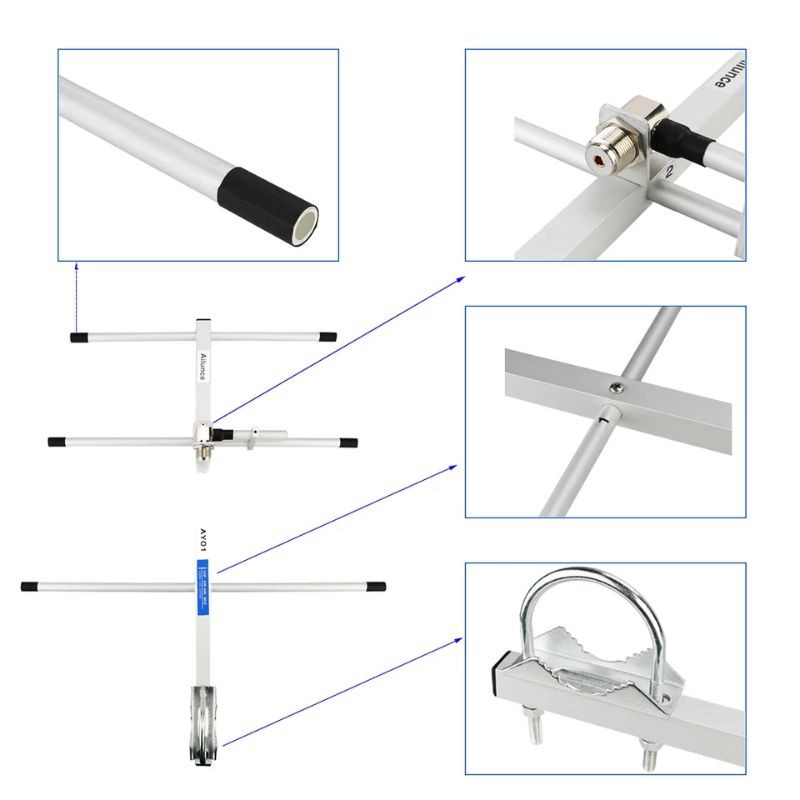 Retevis Ailunce AY01 High Gain Antena Yagi UHF Female Konektor Aluminium Walkie Talkie Antenna