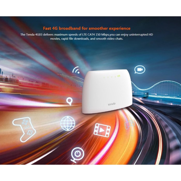 TENDA 4G03 4G-03 / PENGGANTI 4G680 MIRIP MR6400 / MR100