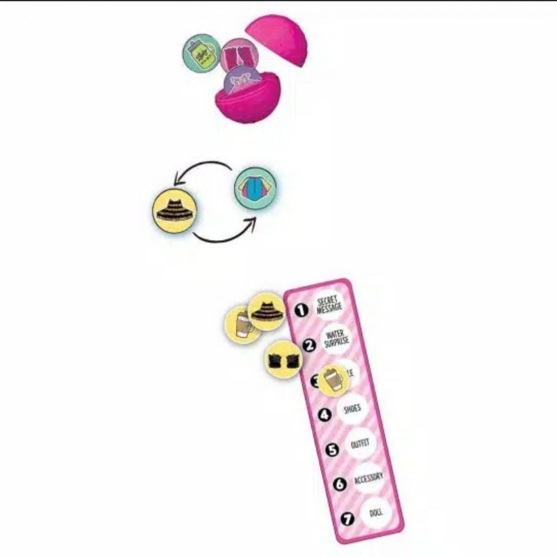Laristerus79 Mainan LOL SURPRISE 7 LAYERS the game monopoli  anak