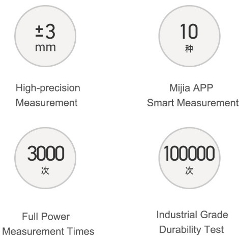 Mi Mijia 40m Smart Laser Rangefinder Alat Ukur Pengukur Dimensi