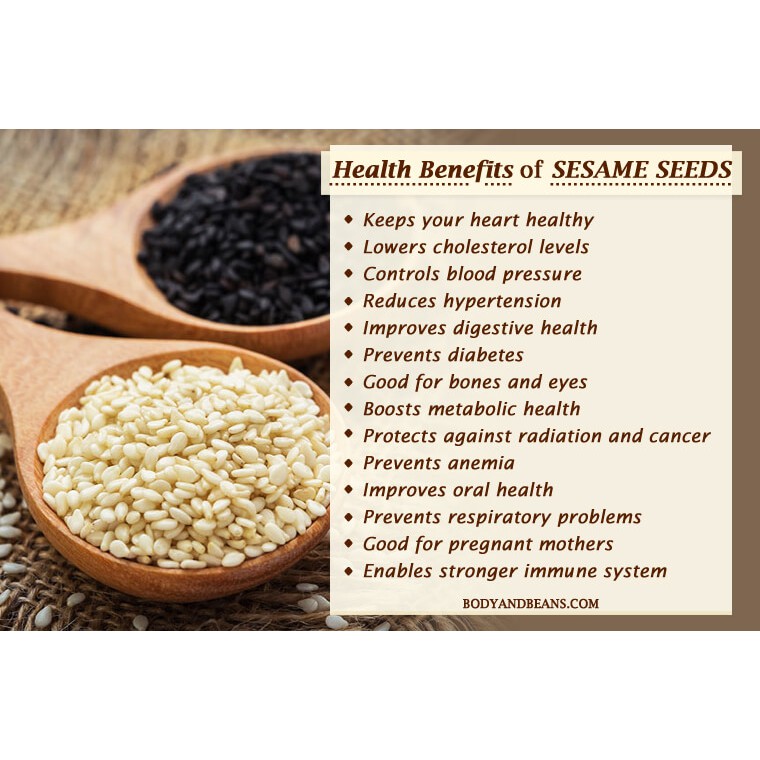 

Black Sesame Seed - White Sesame Seed - Biji Wijen 100gr