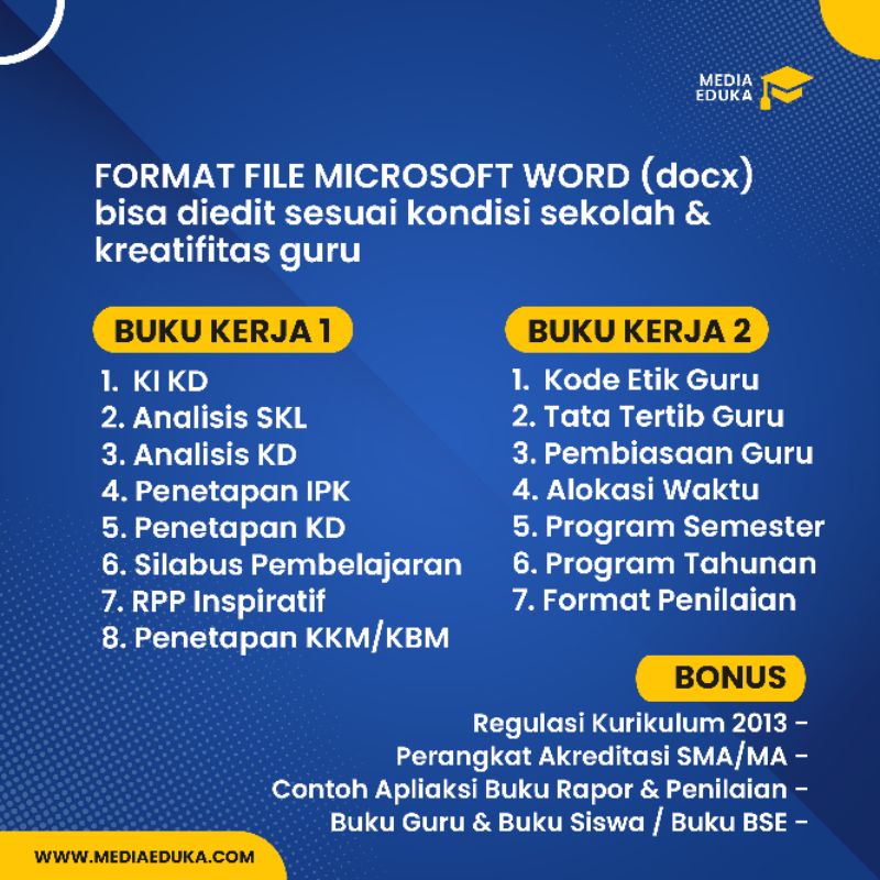 Perangkat Ajar Kurikulum Merdeka SMA/MA Kelas X