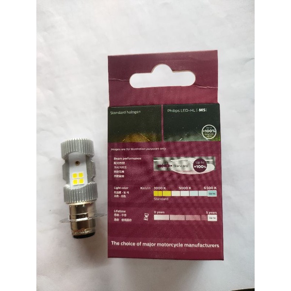 Bola Depan LED PHILIPS AC/DC Grand Beat Vario Old Fi