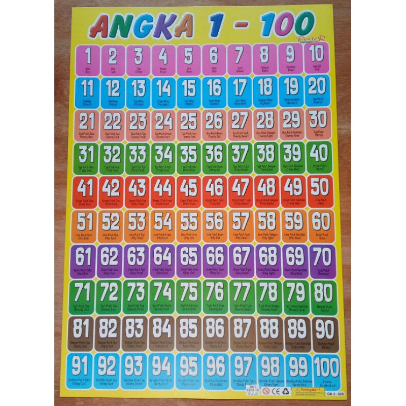 POSTER EDUKASI ANGKA 1-100