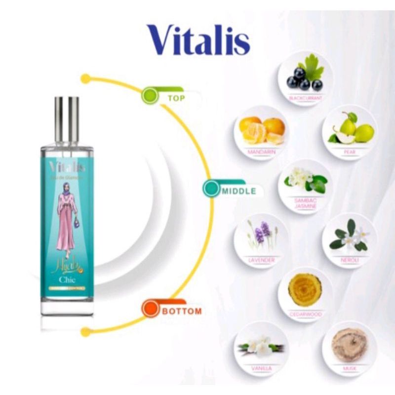 Vitalis Eau de Dlamour Hijab Chic 100ml - parfum