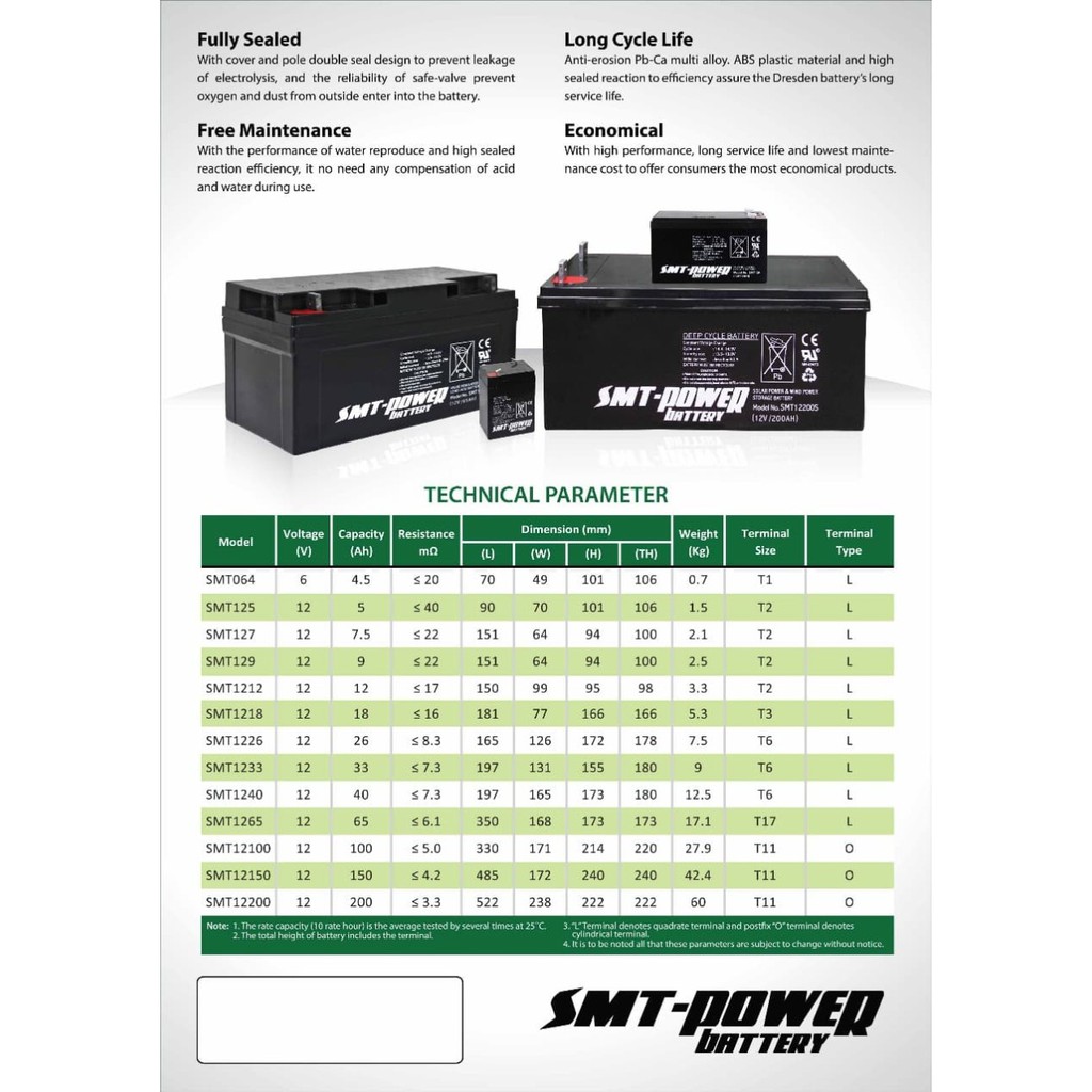 Battery / Baterai SMT Power SMT129 12Volt 12V 9Ah 9A ampere