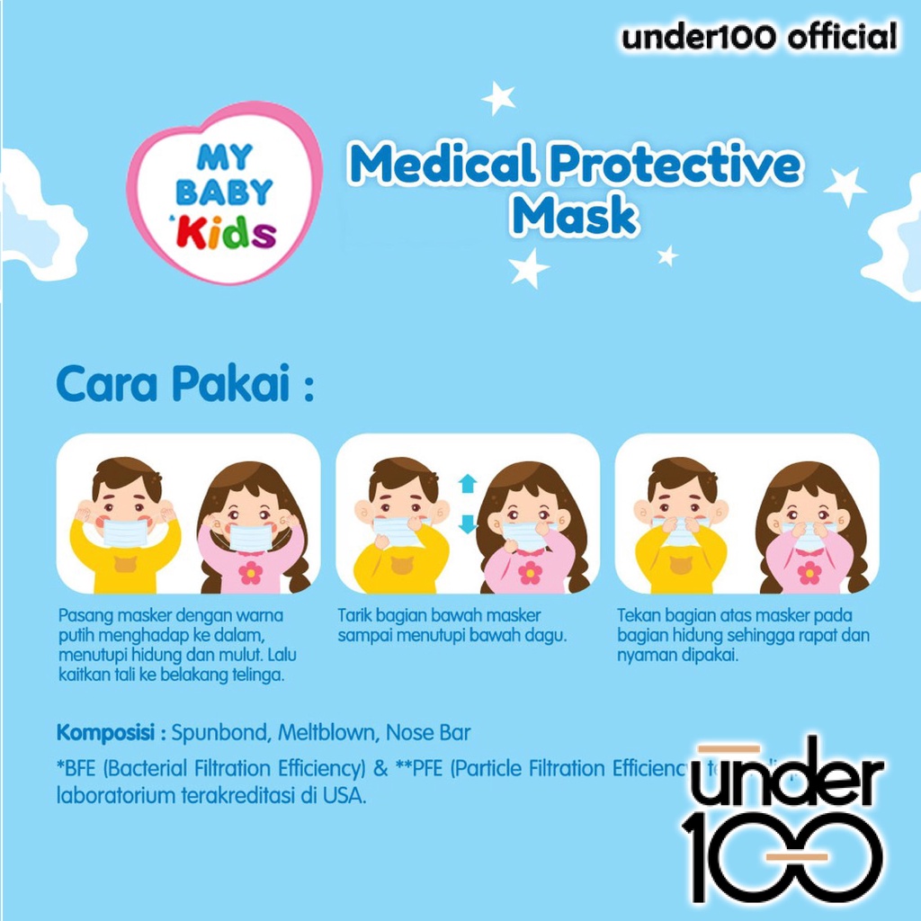 ❤ UNDER100 ❤ MY BABY Kids Medical Protective Mask Doraemon 5s | Earloop Kids Face Mask | Masker Anak | 5pcs