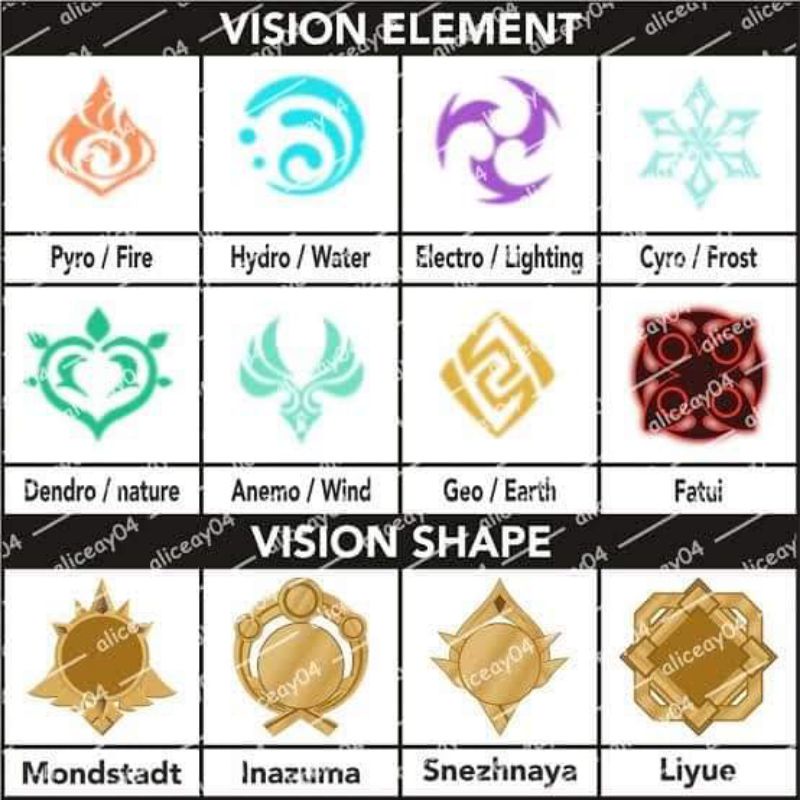 [PO] Vision Genshin Impact | Genshin Impact Cosplay Costume