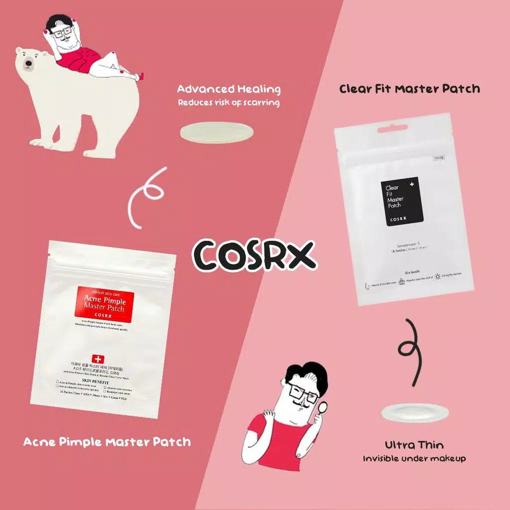 Cosrx Clear Fit Master Patch / Cosrx Acne Pimple Master Patch / Stiker Penutup Jerawat