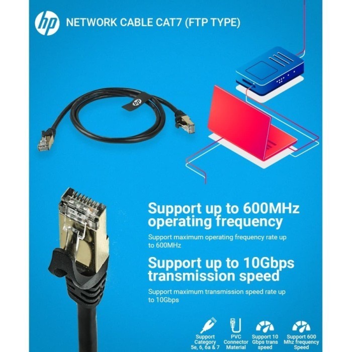 HP Kabel LAN DHC-CAT 7 FTP 2Meter