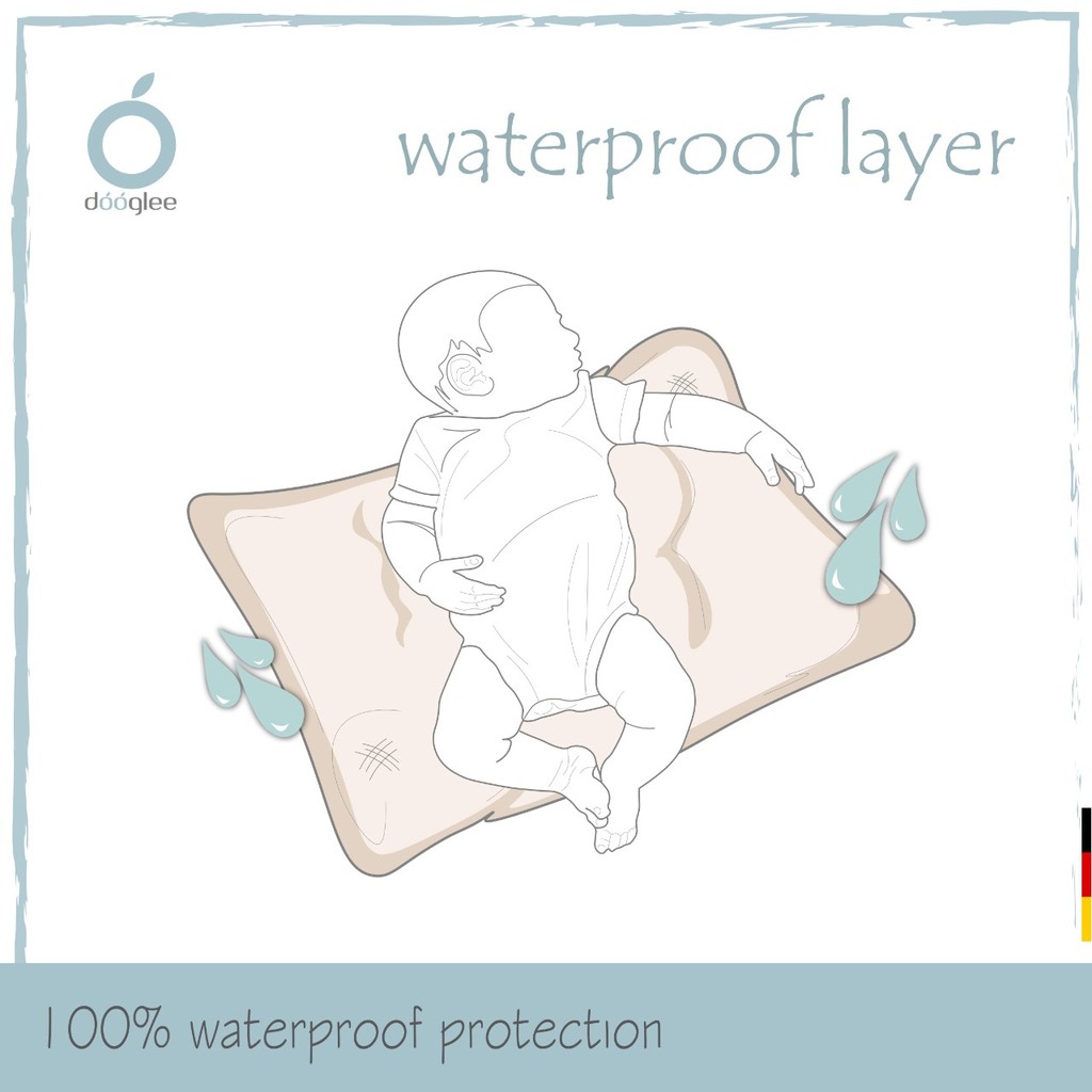 Dooglee Waterproof Layer MEDIUM Perlak Bayi