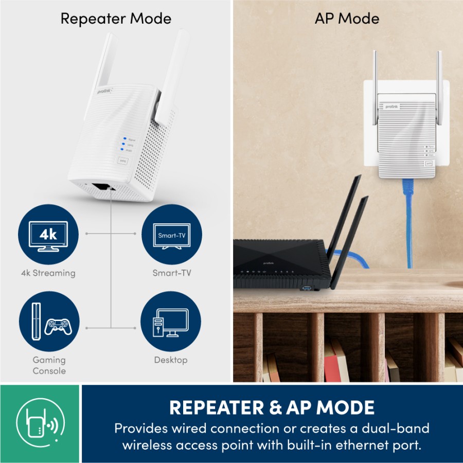 Prolink Dual Band 2 in 1 WiFi AC 1200 Mbps Extender Repeater AP Mode