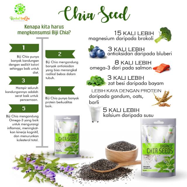 

Chia Seed Organik