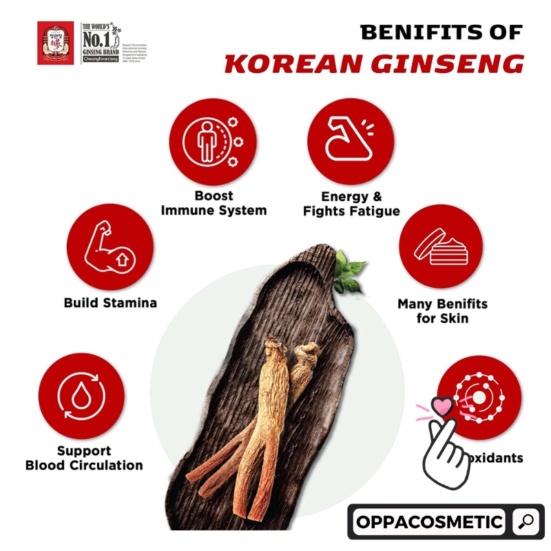 Cheong Kwan Jang Ginseng Corporation Korean Red Ginseng Extract Everytime Individual Package 10ml*30PCS (3BOXES)