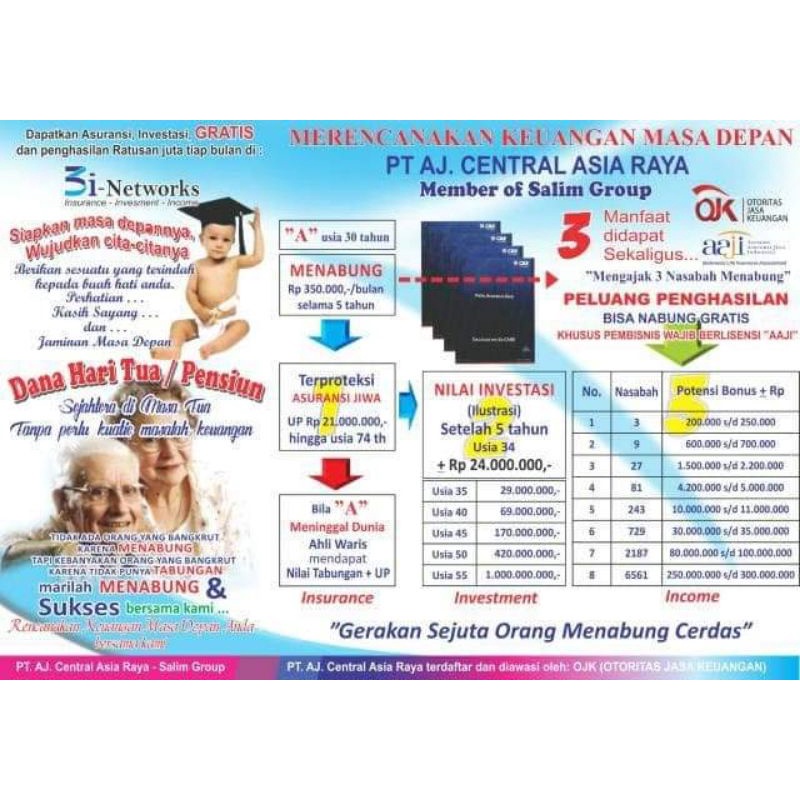 

BROSUR RESMI 3I NETWORKS(TERMURAH) /ISI 100 LEMBAR,LEBIH PRAKTIS
