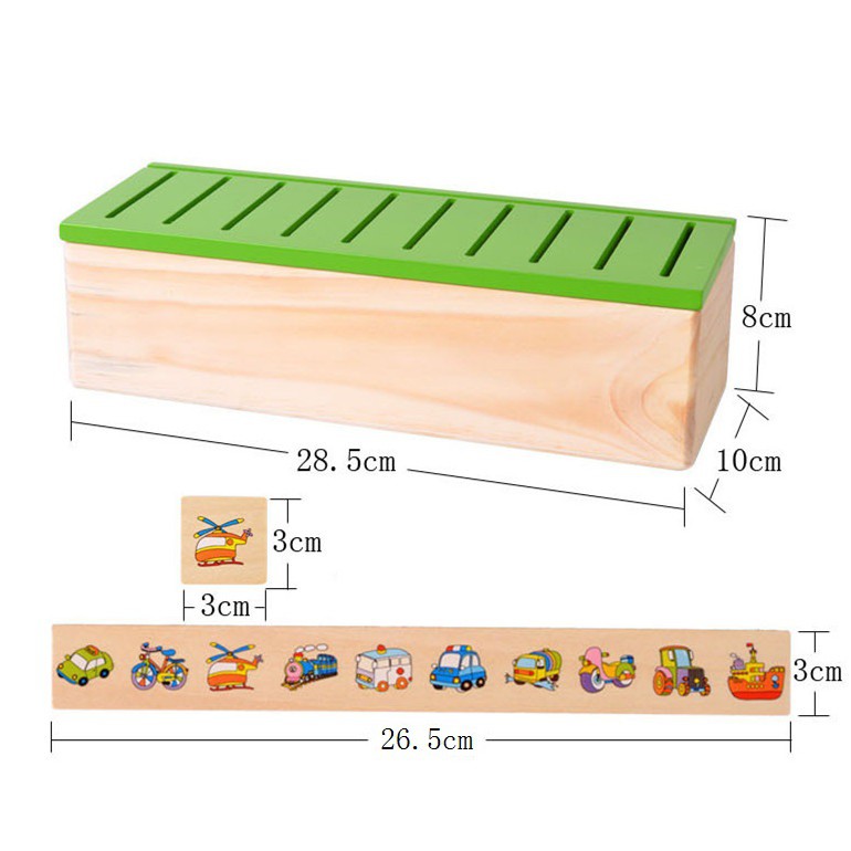 

Knowledge Category Box