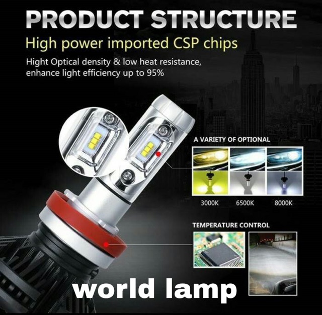 Lampu LED Mobil X3 H1, H4, HB3, HB4, H7, H11/H16/H27/H8 With ZES 2nd G CHIPSET !
