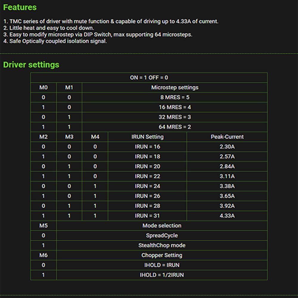 Driver Motor Stepper TOP Aksesoris Printer 3D Tahan Lama Mainboard PCB