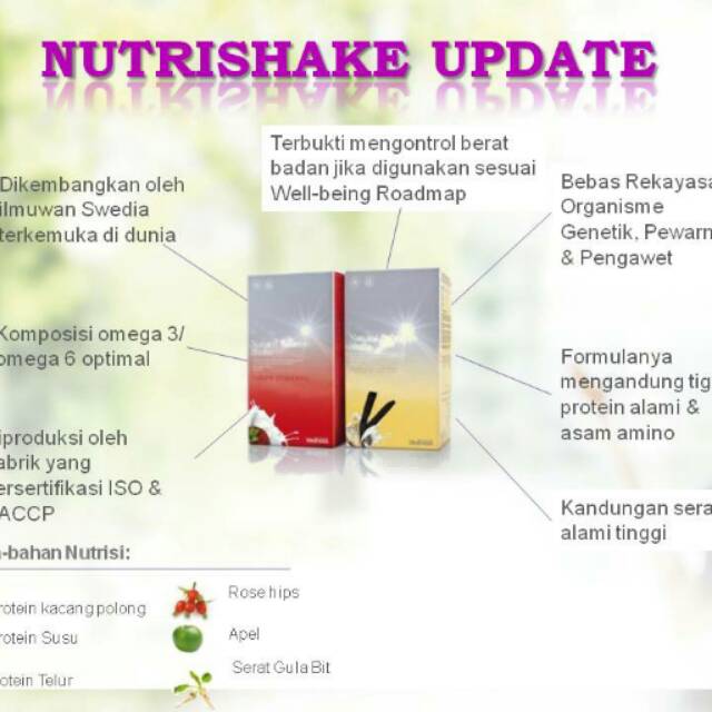 

Nutrishake