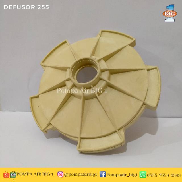 Defuser/ difusser/defusor 255