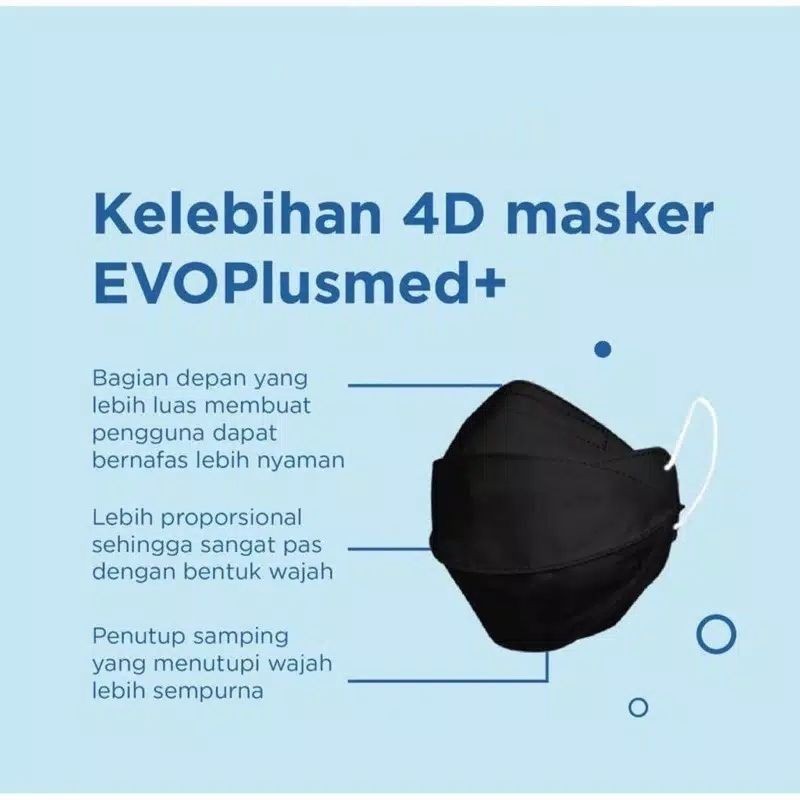 Masker KF 94 EVO import 1 pack isi 10pcs