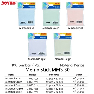 Memo stick / Sticky Note / Pelekat Stiker warna pastel MMS-30 MMS 30 Joyko