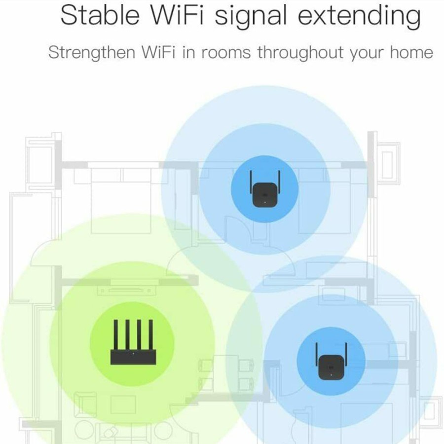 XIAOMI Mi Wi-Fi RANGE EXTENDER PRO 300Mbps WIFI EXTENDER ORI RESMI TAM