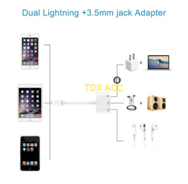 KONVERTER - CONVERTER - SAMBUNGAN AUDIO IPH 3 IN 1 JH010 LIGHTNING