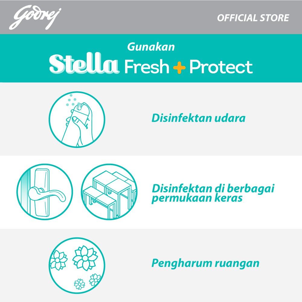 Stella Fresh &amp; Protect Aerosol 300 ml Fresh Floral / Fresh Citrus