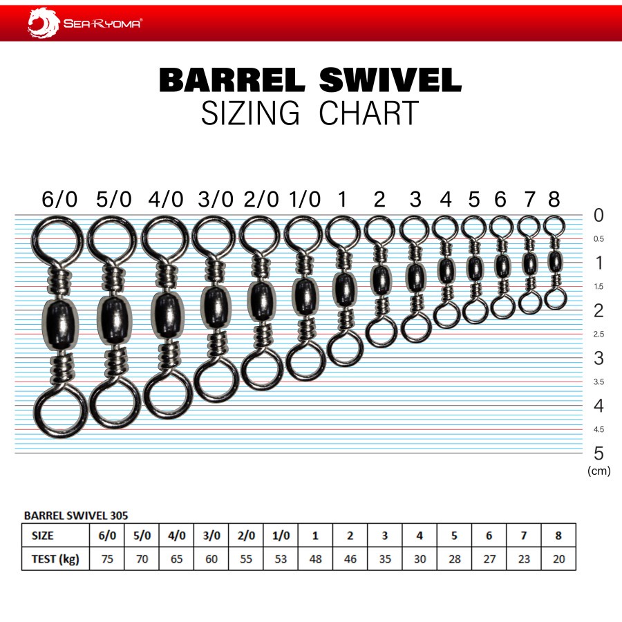 Searyoma Barrel Swivel / Kili Kili 305 (NOMOR BESAR)