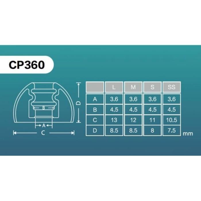 SpinFit CP360 / CP 360 2Pairs - M/S Pack Earphone Replacement Eartips
