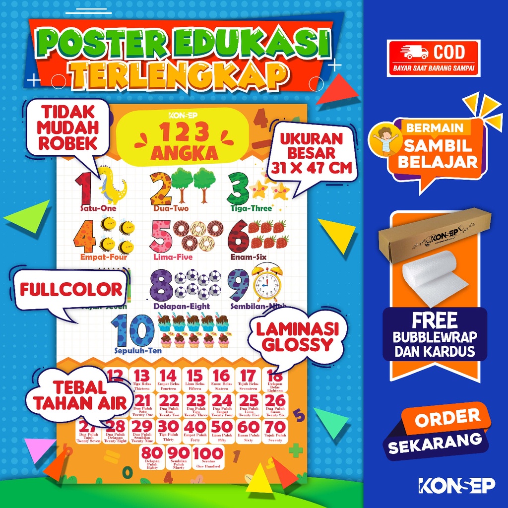 Konsep Poster Edukasi Pendidikan Anak Belajar 123 Angka Paud Balita TK Toodler SD Laminasi Glossy Tahan Air