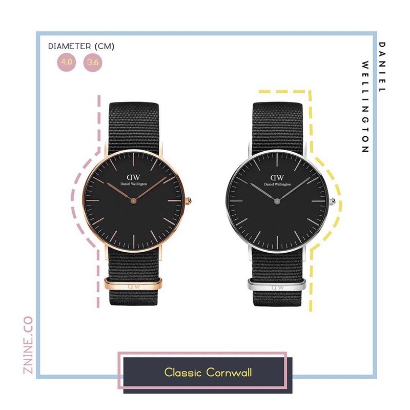 Classic Cornwall ORIGINAL