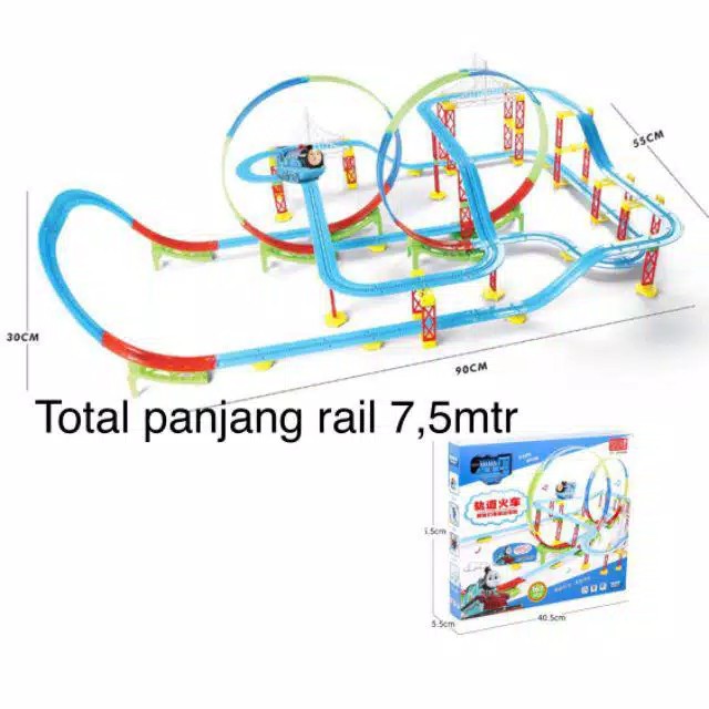  MAINAN  RAIL KERETA API MUTER  360 DERAJAT THOMAS AND 