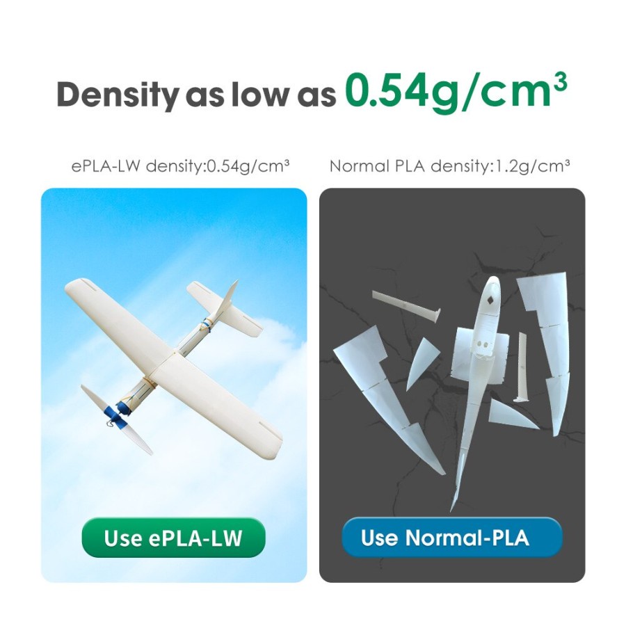 eSUN ePLA PLA LW Light Weight 3D Filament Sangat Ringan Low Density