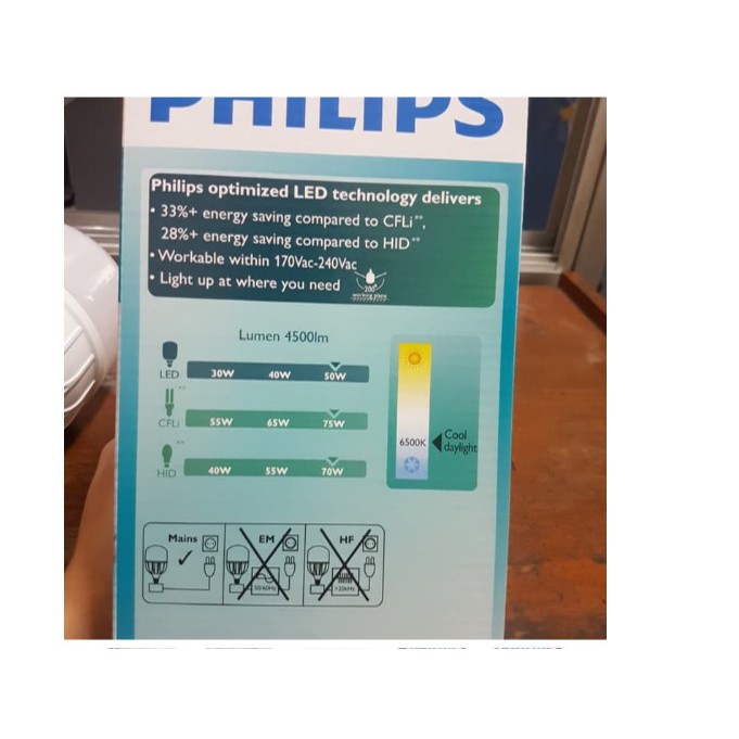 Philips Lampu Tabung LED 50W Putih Jumbo 50 Watt 50 W 50Watt PROMO