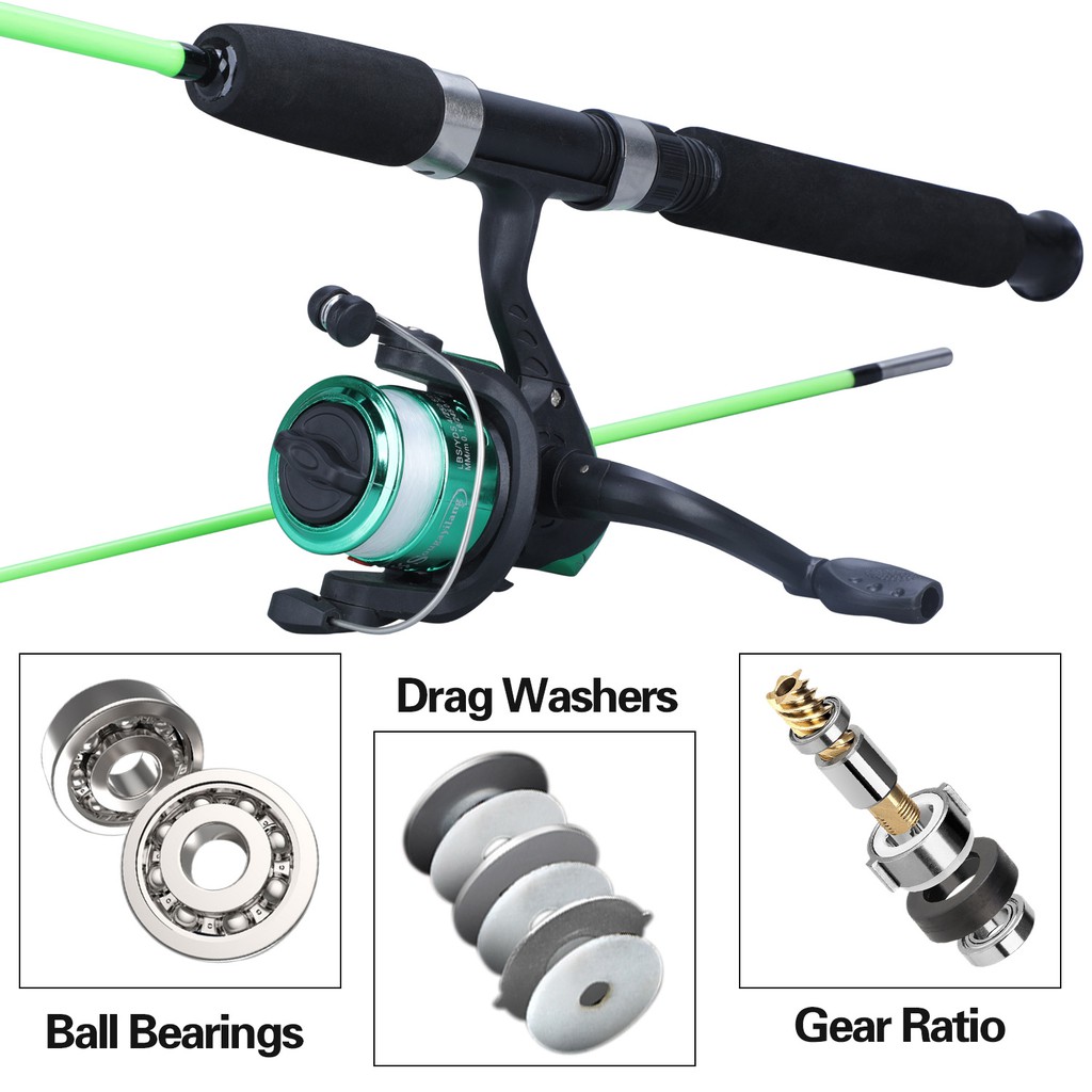 1 Set Pancing Joran Pancing 120cm 180cm  Fishing Rod Fishing Reel Pancing Set