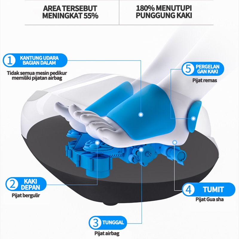 Benbo Pijat Kaki Listrik  Mesin pijat kaki paket lengkap Pijat Kaki Portabel Pijat Kaki Pemanas Airbag