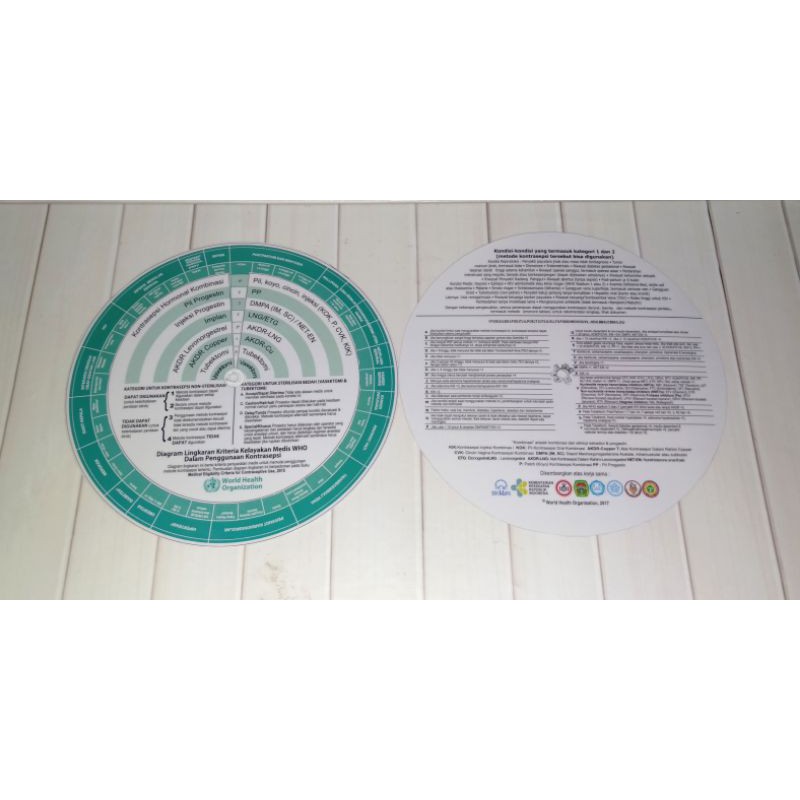 

kalender WHO/Penapisan