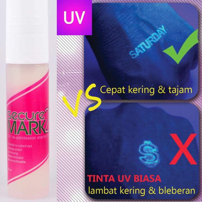 

MENYURAT-SURAT- TINTA STEMPEL UV KE TANGAN | TINTA SECUREMARK2 -SURAT-MENYURAT.