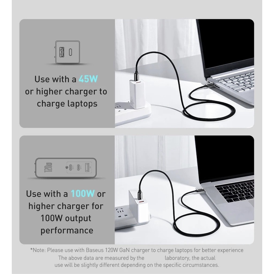 Kabel Charger dengan Display Super Fast Charging 5A/100W Type C PD 1 Meter CATSK-B