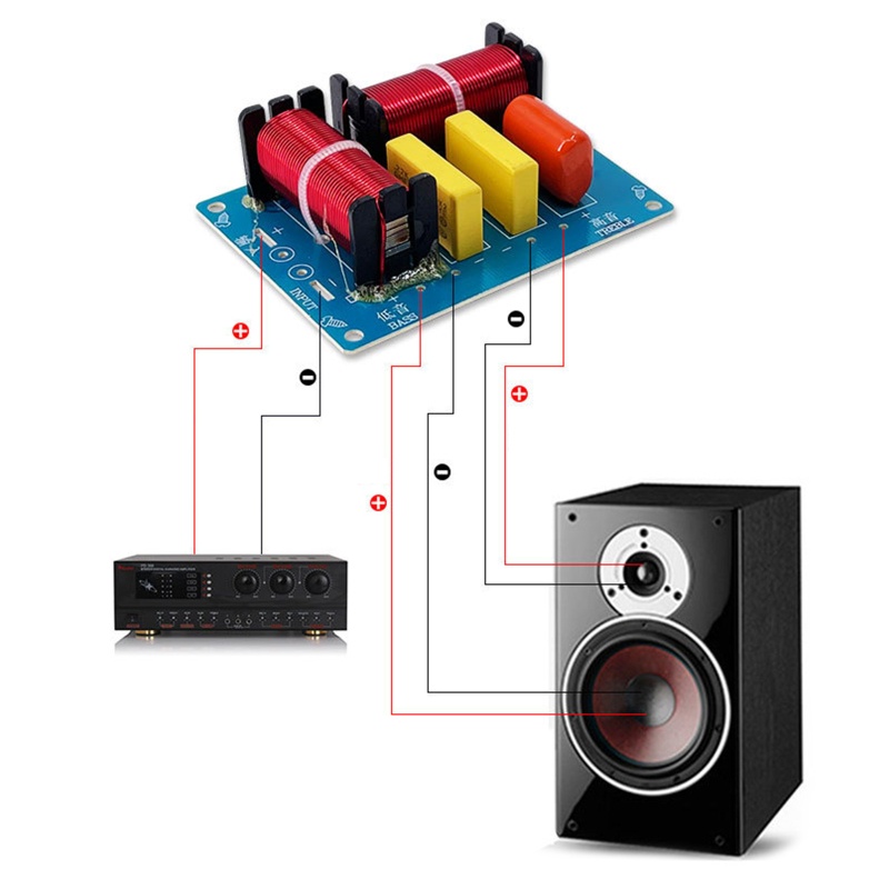 Btsg WEAH-228 Modul Board Pemisah Frekuensi Speaker 2 Arah 180w HiFi Crossover DIY