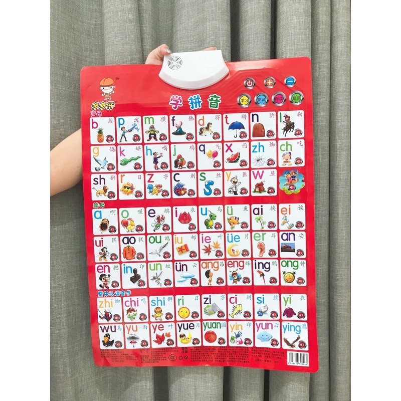 Mandarin Board/ Alat Belajar Anak Berbahasa Mandarin