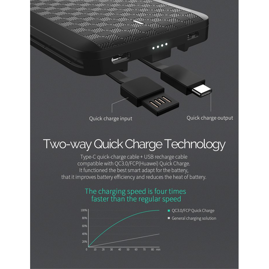 IWALK UBT12000X Scorpion Power Bank 12000mAh Built-in Cable