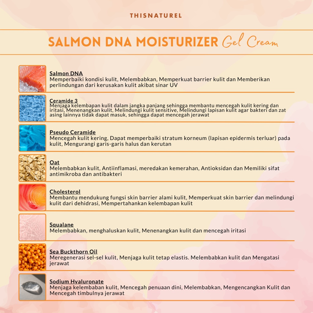 Salmon DNA Moisturizer Gel Cream 20gram - Skin Barrier Repair Calming Soothing Brightening