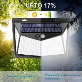 Lampu Solar Panel Sensor Gerak Outdoor Waterproof 208 LED Cool White 1 PCS - 1999XYX