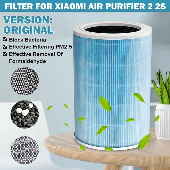 Replacement Filter BIRU for Air Purifier 2H , 2 s, 3 &amp; Pro