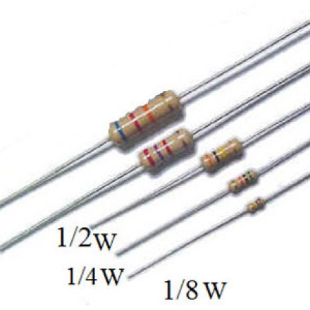 Resistor 1ohm 1 ohm 1/4W 0,25W 1/4 0,25 W 5%