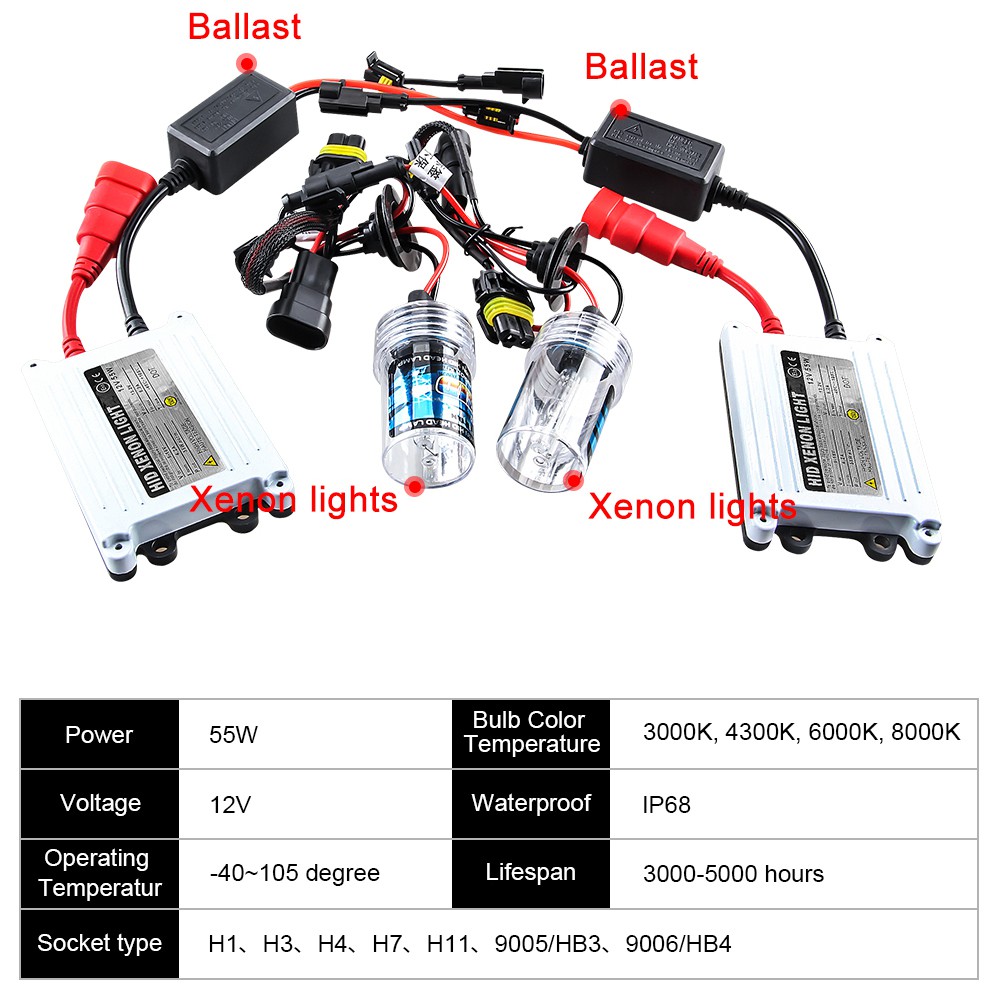 Xenon H7 55w Slim Ballast Hid Xenon 12v H1 H3 H4 H8 H11 Hb3 Hb4 3000k 4300k 6000k 8000k Pengganti Halogen